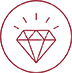 Core Values